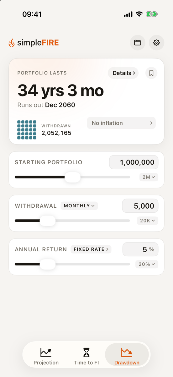 Drawdown calculator: how long the portfolio lasts and when it runs out