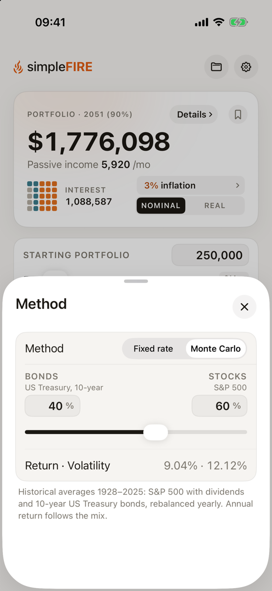 Method settings: one slider for the mix of S&P 500 stocks and US Treasury bonds