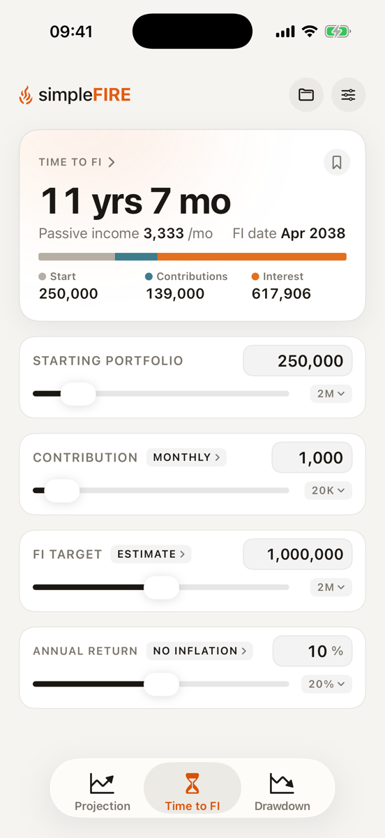 Time to FI calculator: years to target with the FI date and passive income