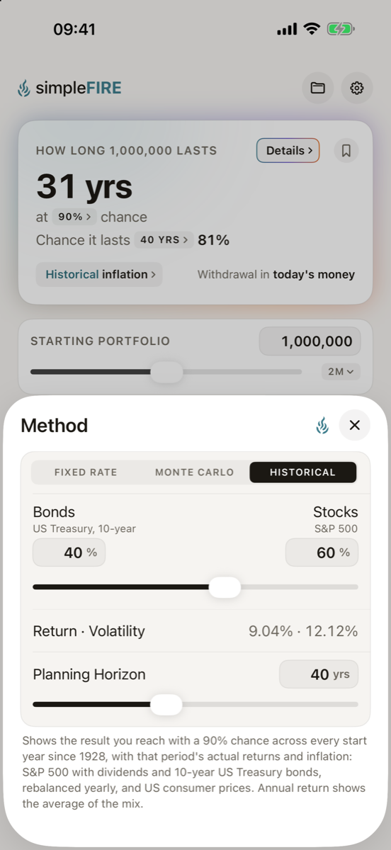 Method settings: Fixed rate, Monte Carlo or Historical, and one slider for the mix of S&P 500 stocks and US Treasury bonds